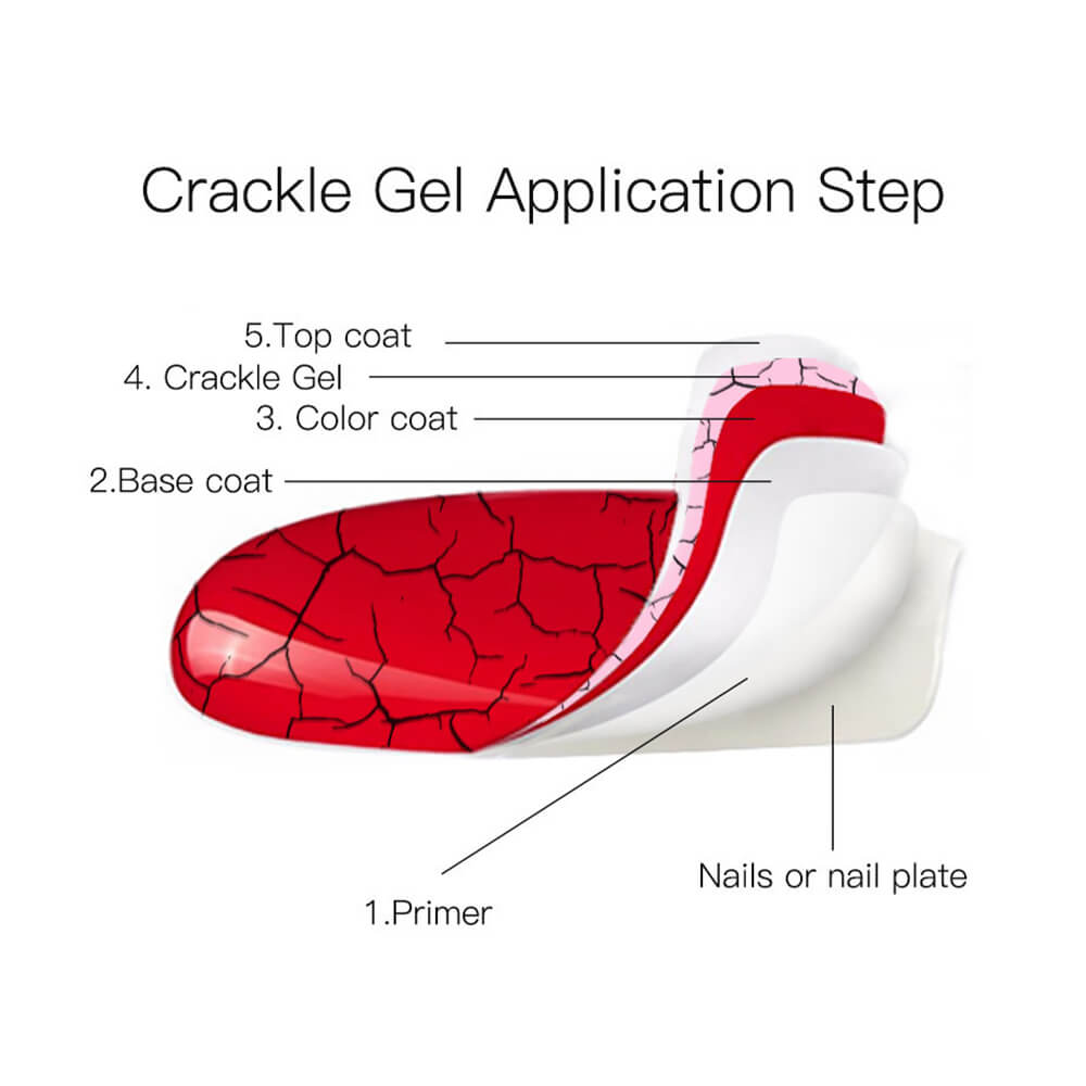 Crackle Gel Nail Polish